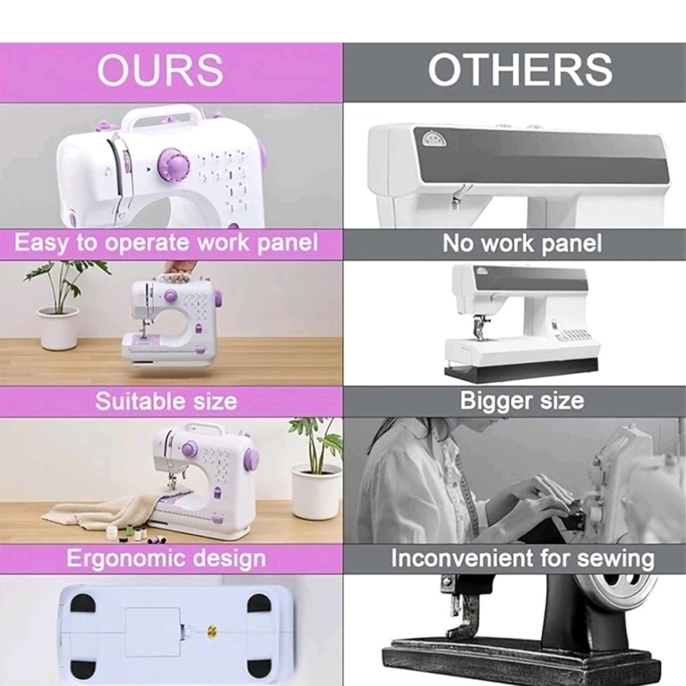 Compact White and Lavender Portable Sewing Machine - Picture 9 of 11